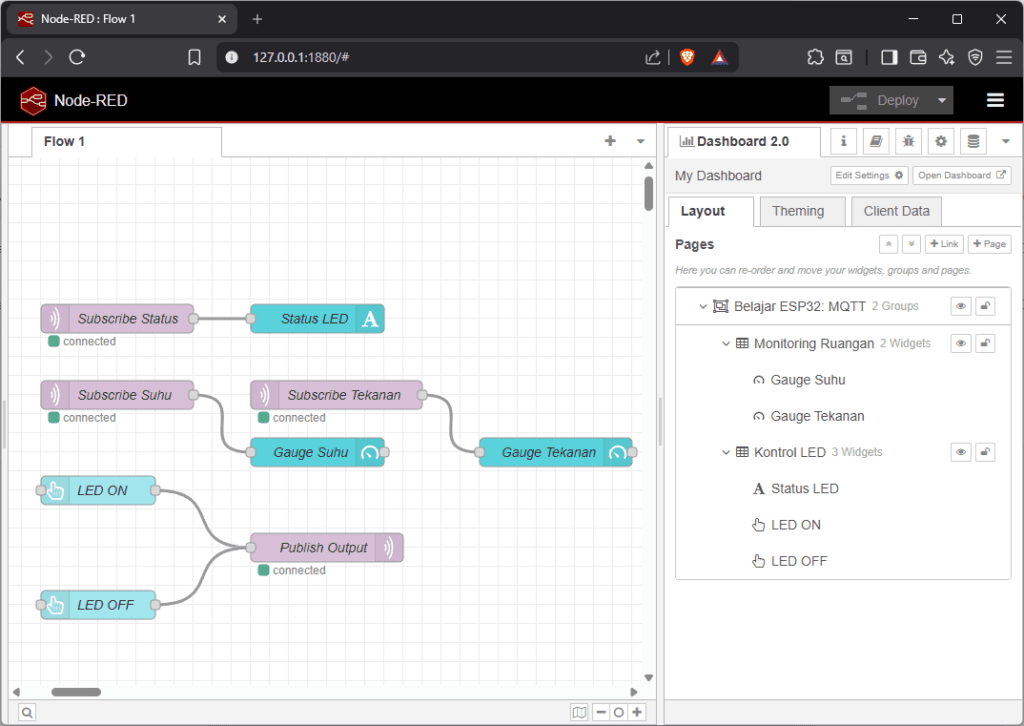 Belajar ESP32: MQTT image